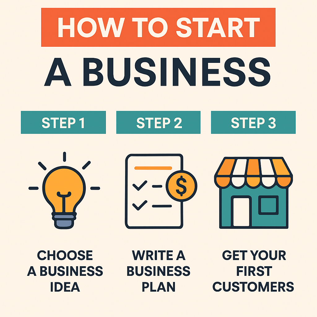 Infographic Social Post